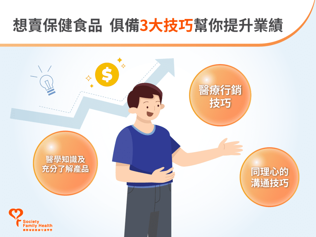 保健食品銷售技巧3關鍵