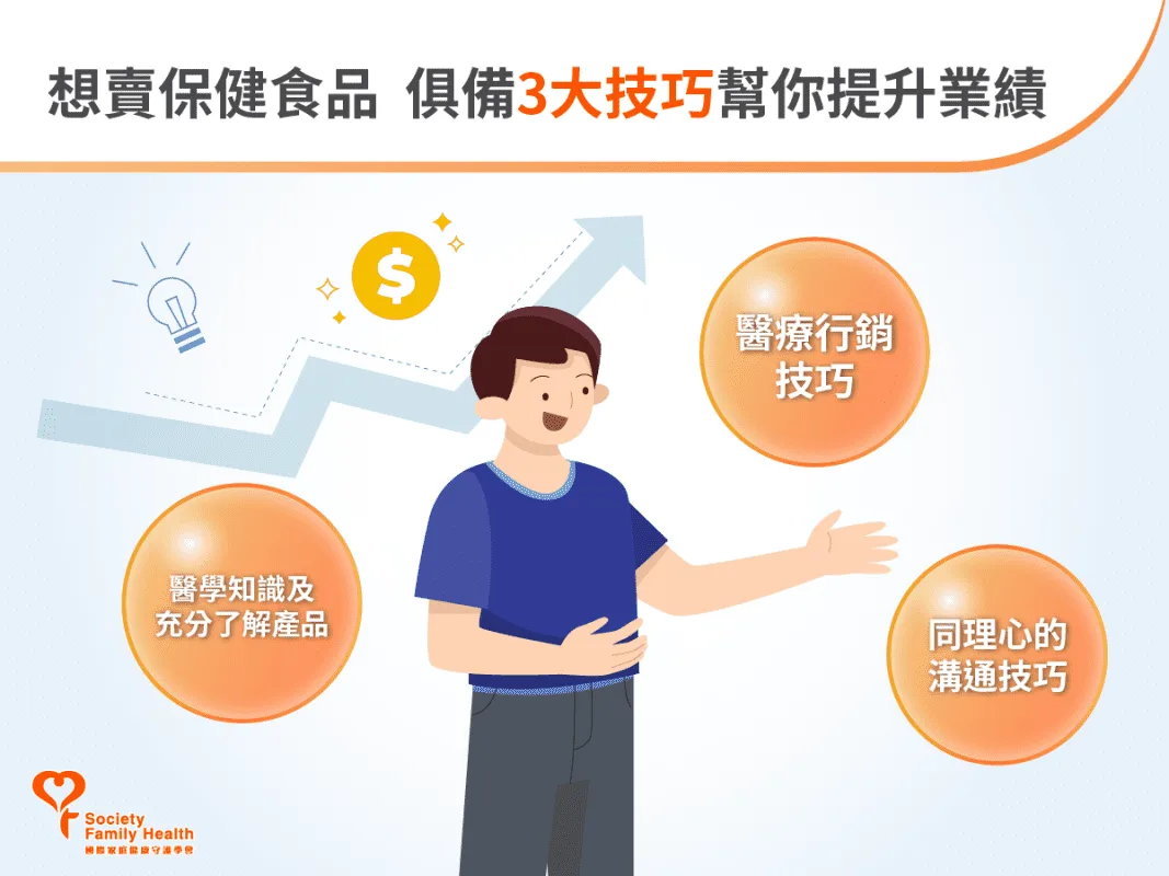 保健食品銷售技巧3關鍵