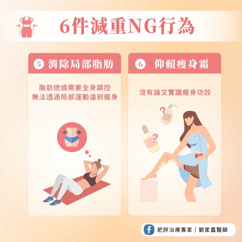 減肥 局部脂肪
