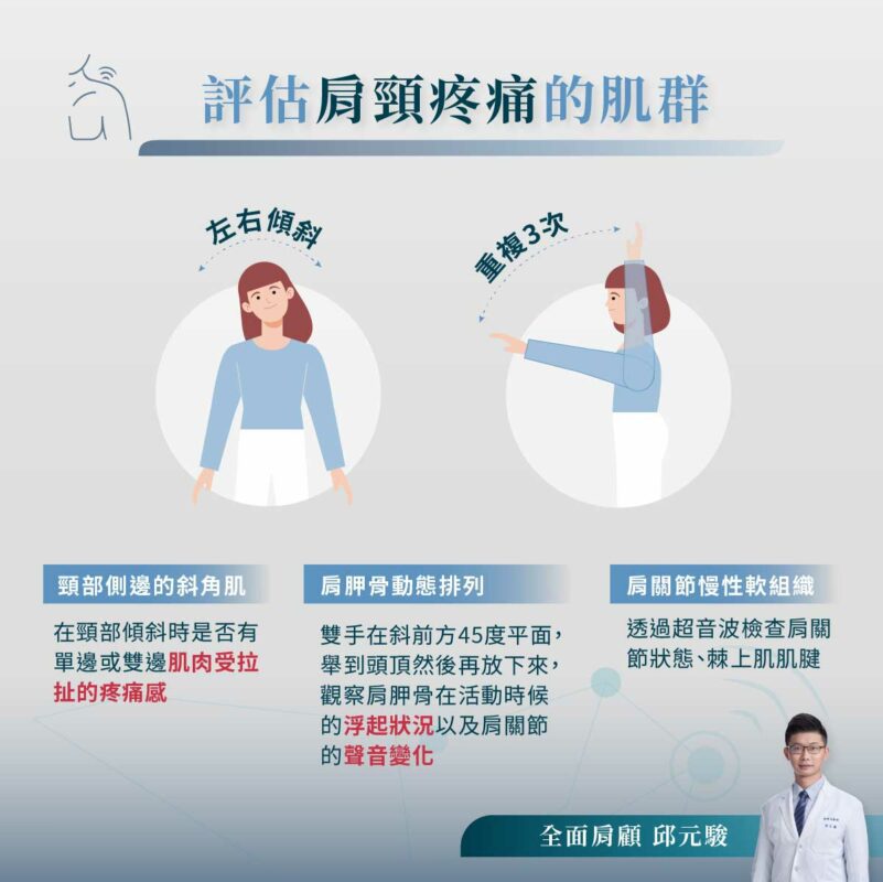 肩頸酸痛 評估