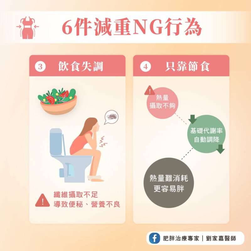 減肥 節食