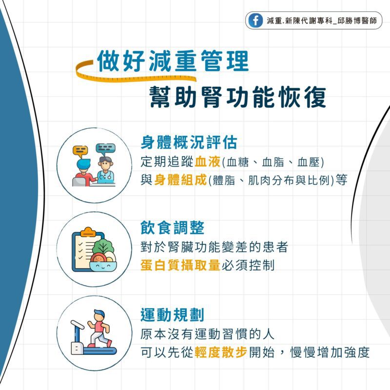 代謝症候群 減重管理