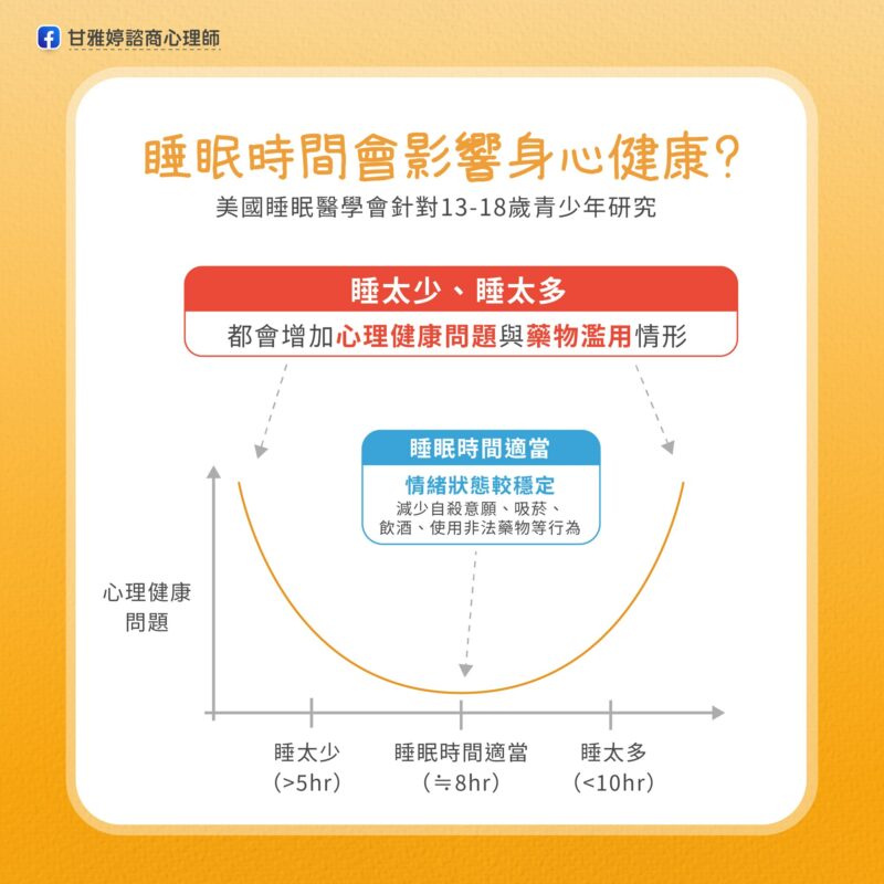 睡眠 健康