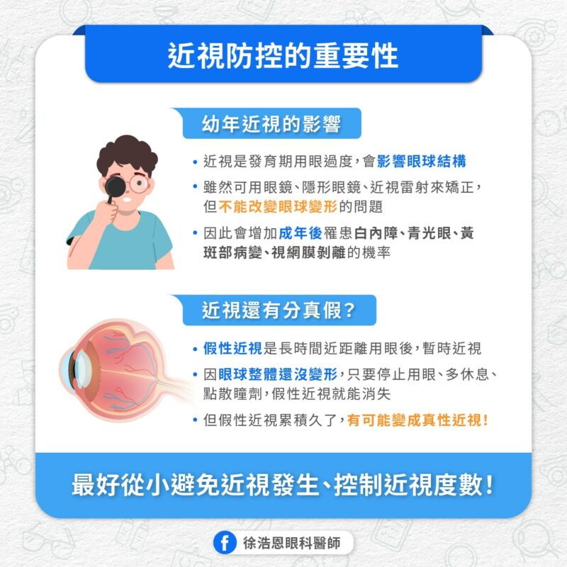 近視控制