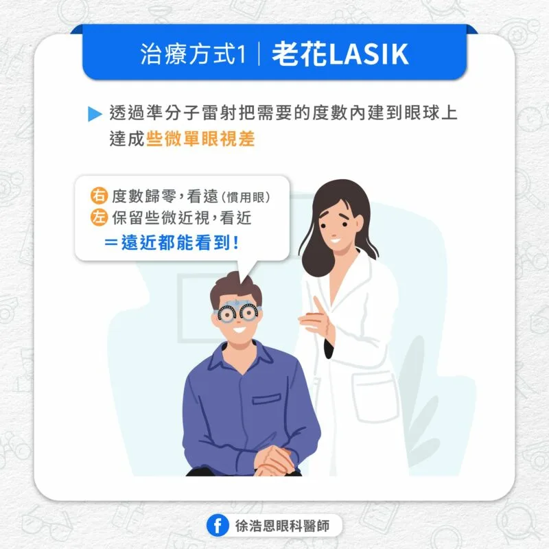 老花眼 LASIK治療