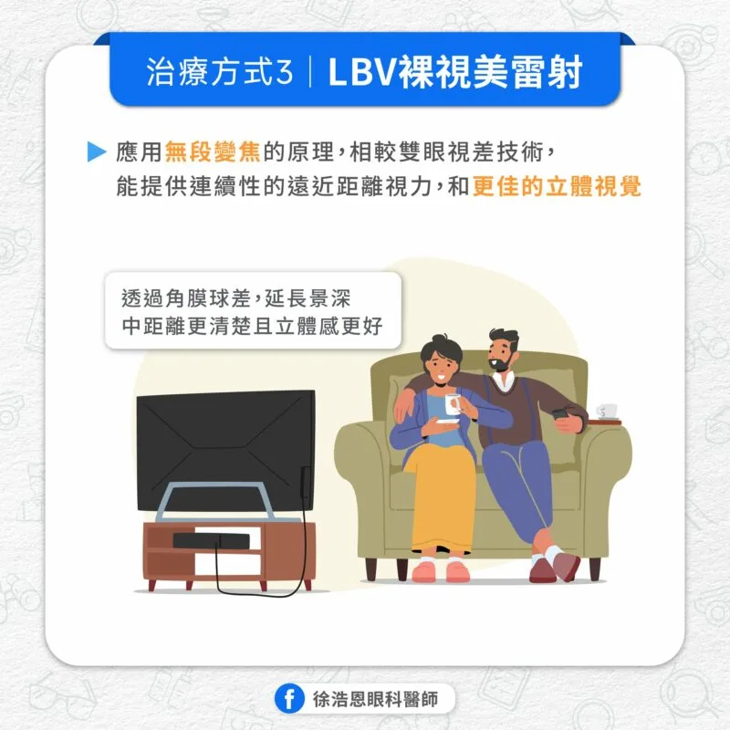 老花眼 LBV裸視美雷射治療