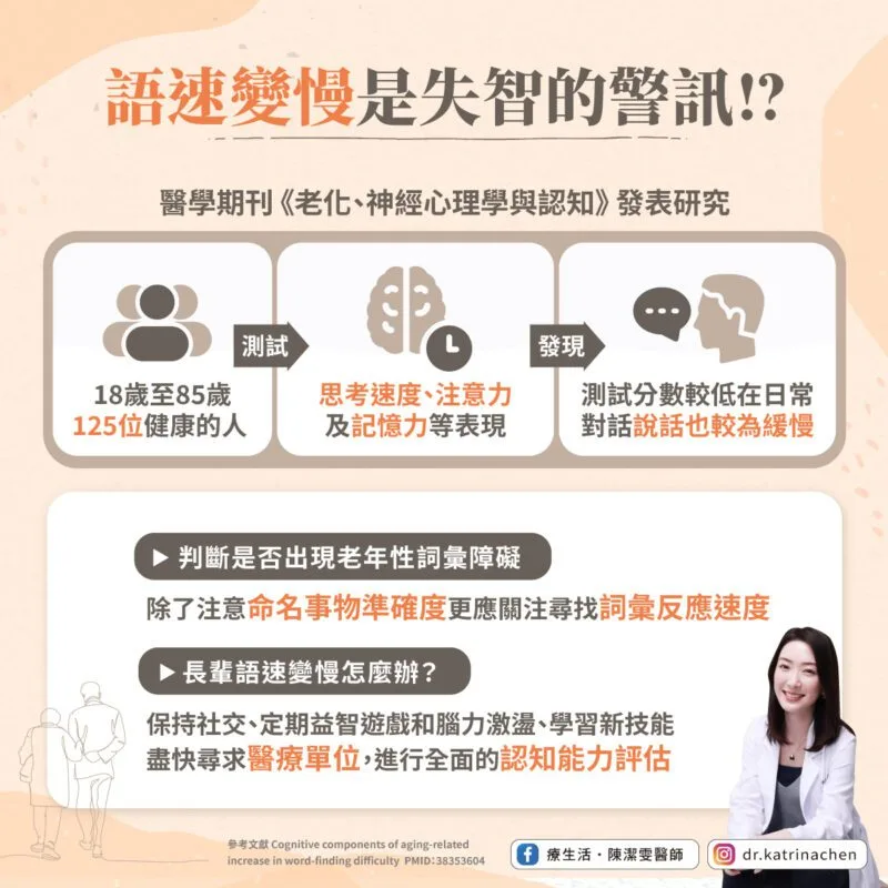 失智症前兆 原因
