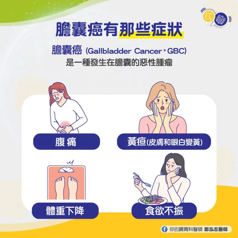 膽囊癌症狀