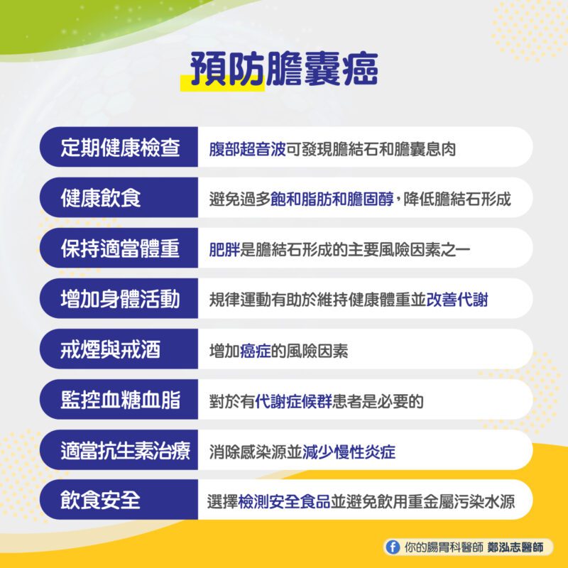 膽囊癌 預防