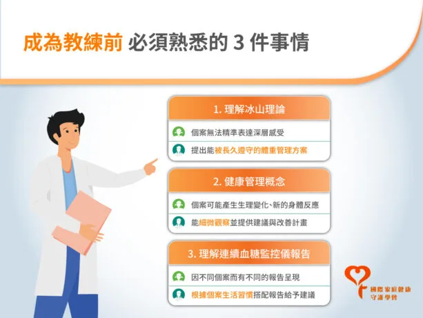 體重管理教練 學習項目