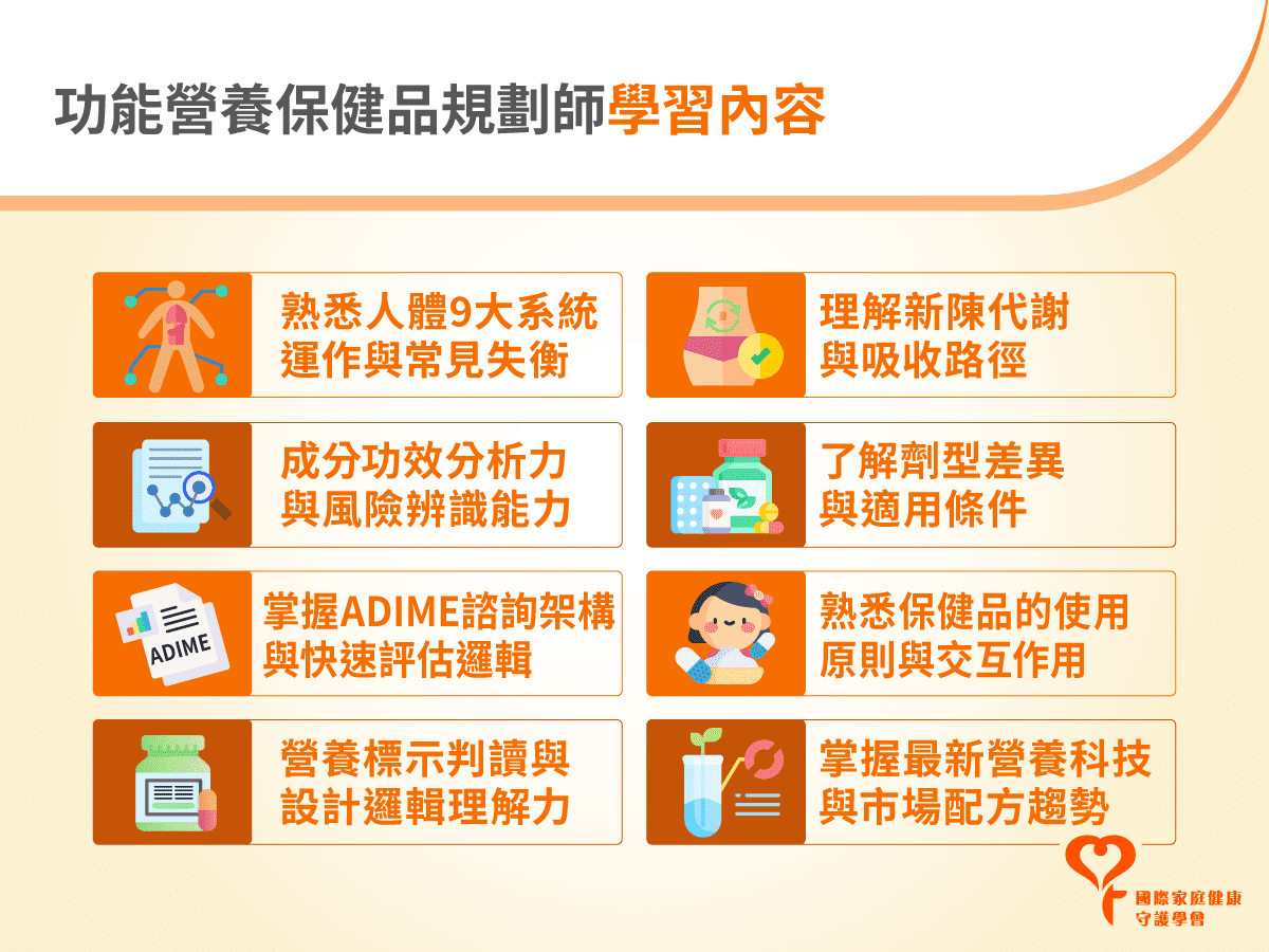 功能營養保健品規劃師 內容