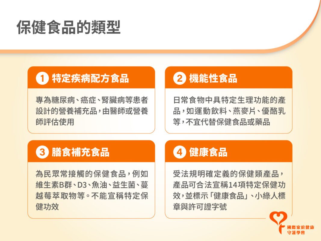 保健食品 種類