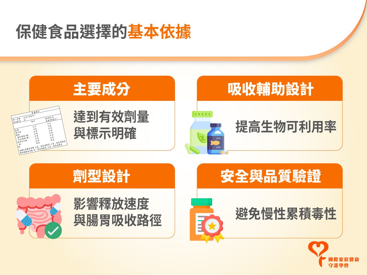 保健食品 選擇