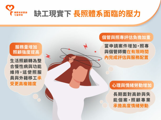 長照 壓力