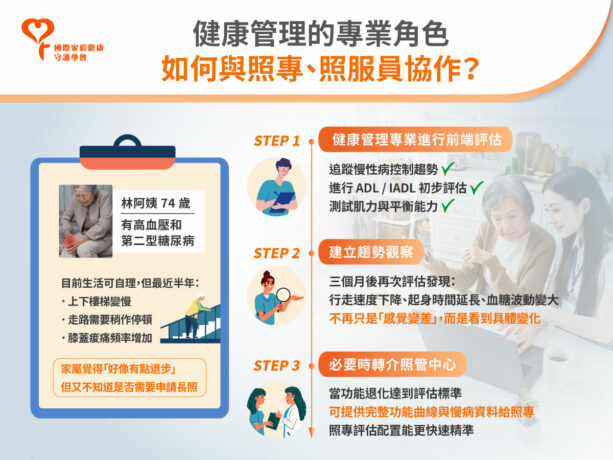照專 照服員