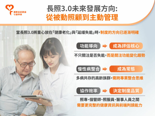 長照3.0 未來